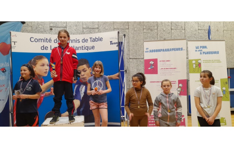 2ème tour circuit Poussin/Benjamin